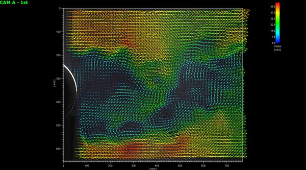 PIV system